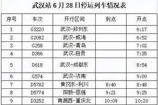 斯洛文尼亚主帅：美国队没超巨 但他们拥有一个强大的团队